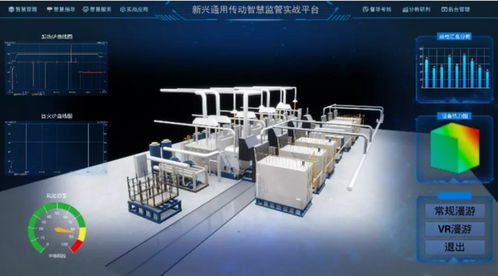 5G與VR驅(qū)動(dòng)的數(shù)字孿生技術(shù) 為國(guó)內(nèi)最大熱處理爐企業(yè)提升25%運(yùn)維效率的實(shí)踐與啟示